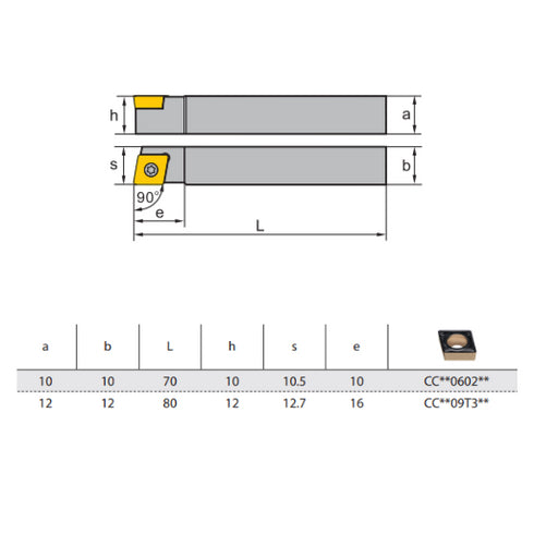 SCACRL-turning-toolholder-dimensions-ZCCCT